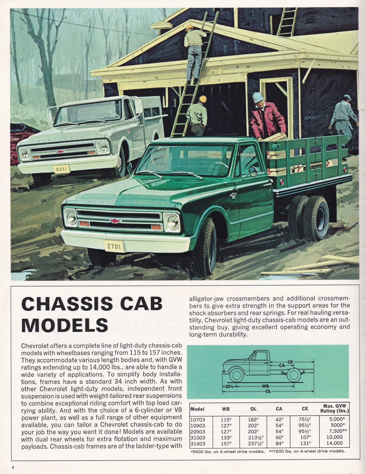 n_1967 Chevrolet Light Duty Trucks (Cdn)-04.jpg